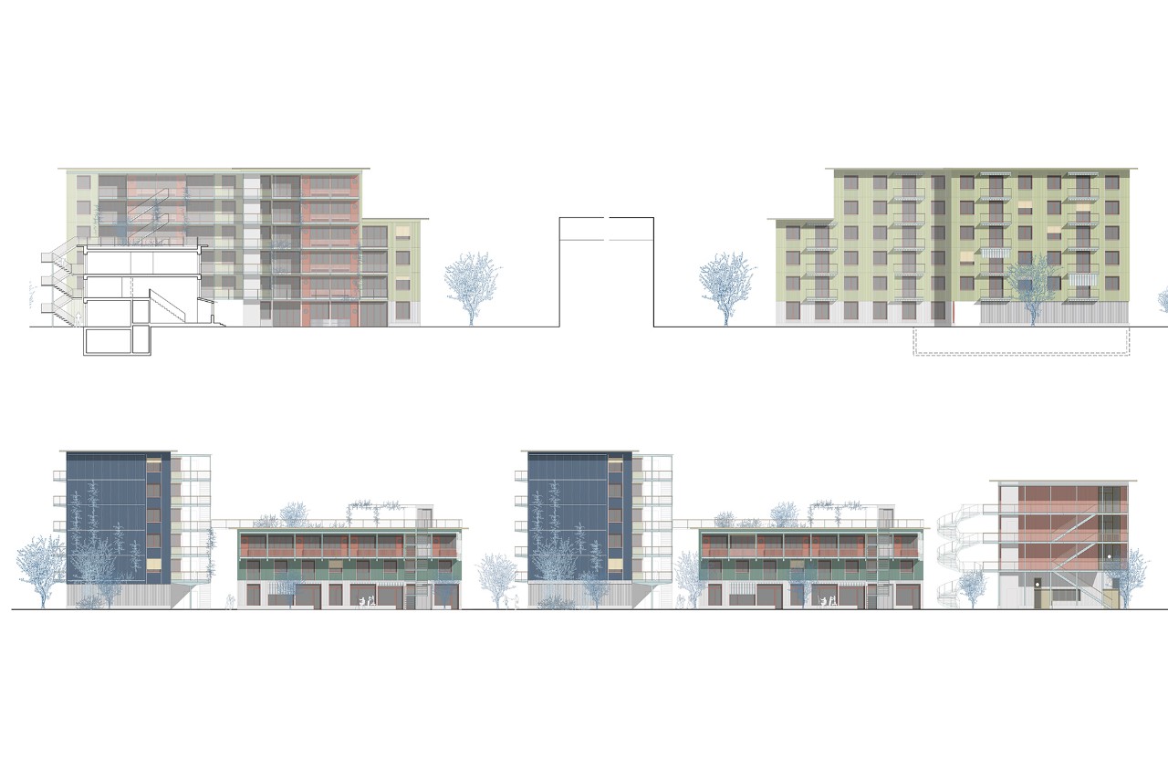 Wohnsiedlung Luchswiesen Siegerprojekt PERGOLA ‒ Ansichten (Plan: Blättler Heinzer Architektur GmbH)